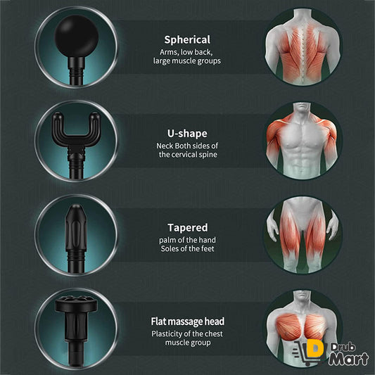Smart Fascia Massager JY-760  (4 Heads & 6 Speed)
