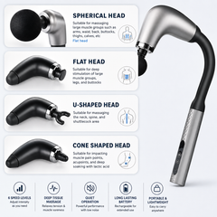 3D Muscle Massage Gun – Deep Tissue Percussion Massager