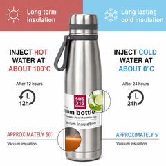 ThermoSteel Vacuum Insulated Stainless Steel Bottle